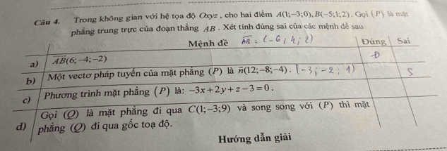 Trong không gian với hệ tọa độ Oxyz , cho hai điểm A(1;-3;0),B(-5;1;2) , Gọi (P) là mặt
ẳng trung trực của đoạn thẳng AB . Xét tính đúng sai của các mệnh đề sau