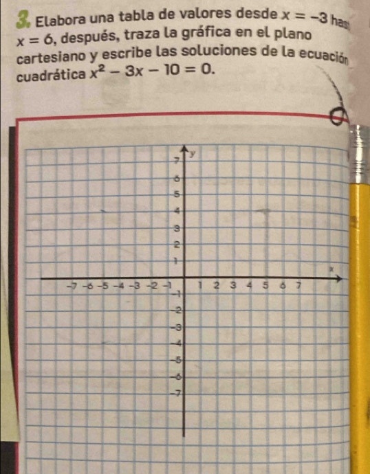 Elabora una tabla de valores desde x=-3 has
x=6 , después, traza la gráfica en el plano 
cartesiano y escribe las soluciones de la ecuación 
cuadrática x^2-3x-10=0.