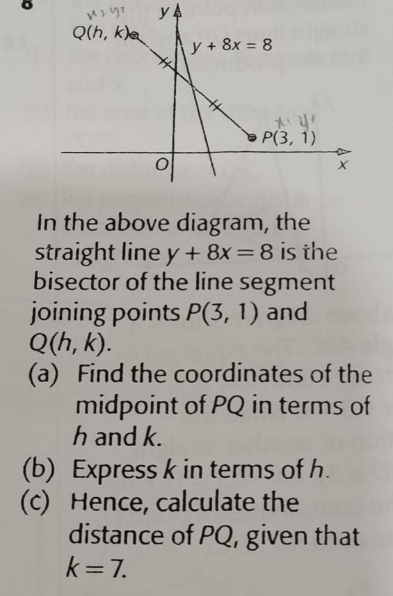 In the above diagram, the
straight line y+8x=8 is the
bisector of the line segment
joining points P(3,1) and
Q(h,k).
(a) Find the coordinates of the
midpoint of PQ in terms of
h and k.
(b) Express k in terms of h.
(c) Hence, calculate the
distance of PQ, given that
k=7.