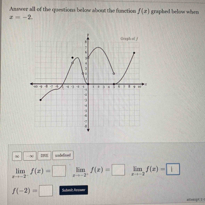 Answer all of the questions below about the function f(x) graphed below when
x=-2.
∞ - ∞ DNE undefined
limlimits _xto -2^-f(x)=□ limlimits _xto -2^+f(x)=□ limlimits _xto -2f(x)=□
f(-2)=□ Submit Answer
attempt 2 c