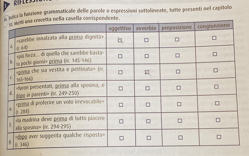 RIFLES 
14.Indica la funzione grammaticale delle parole o espressioni sottolineate, tutte presenti nel capitolo