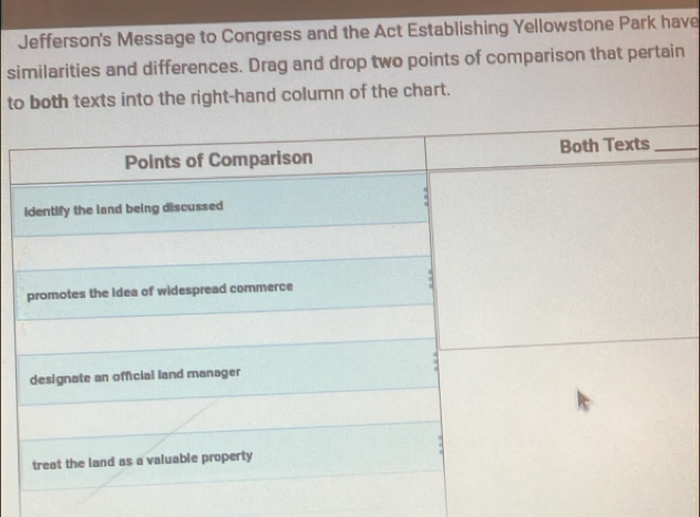 Jefferson's Message to Congress and the Act Establishing Yellowstone Park have 
similarities and differences. Drag and drop two points of comparison that pertain 
to both texts into the right-hand column of the chart.