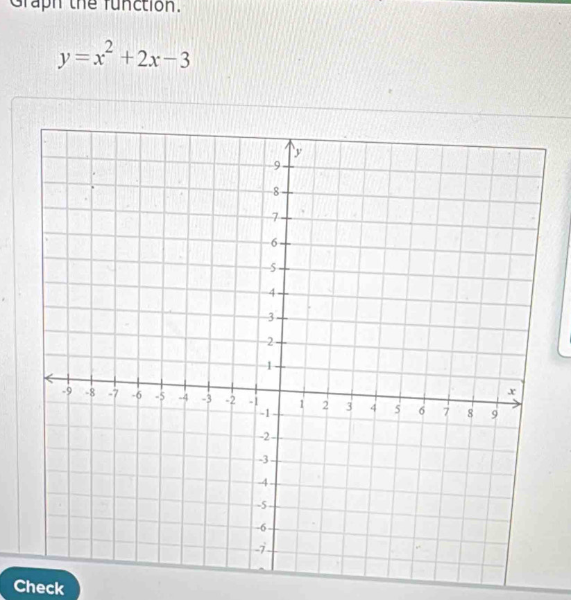 Graph the function.
y=x^2+2x-3
Check