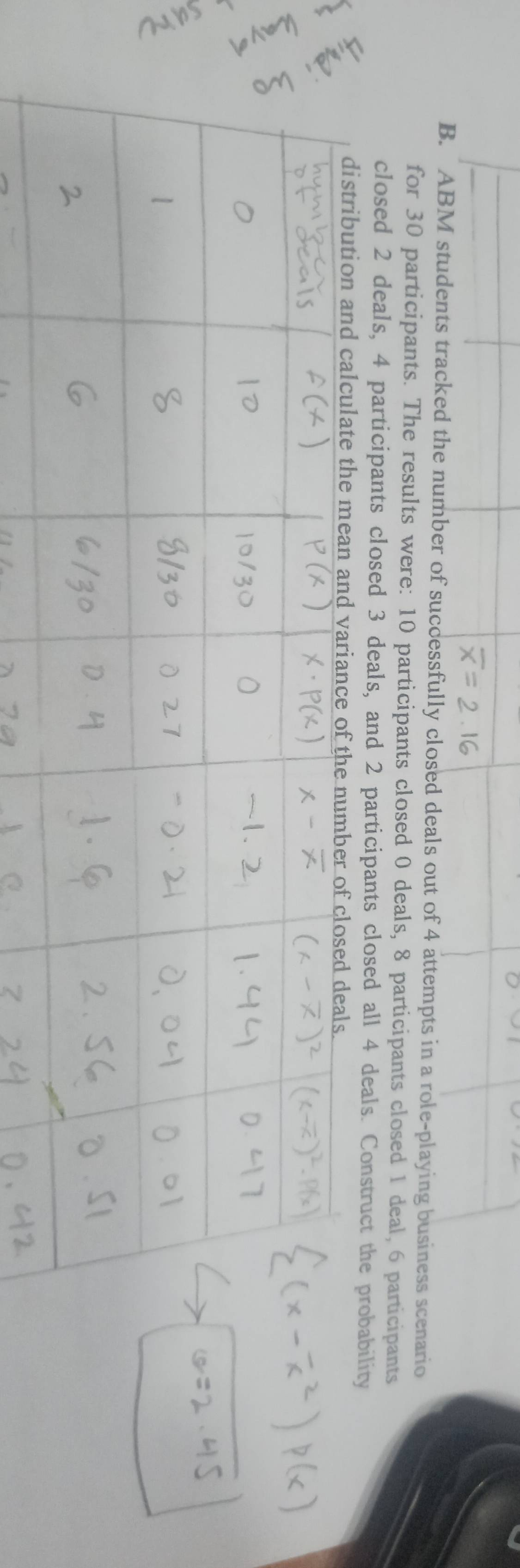 ABM students tracked the number of successfully closed deals out of 4 attempts in a role-playing business scenario 
for 30 participants. The results were: 10 participants closed 0 deals, 8 participants closed 1 deal, 6 participants 
closed 2 deals, 4 participants closed 3 deals, and 2 participants closed all 4 deals. Construct the probability