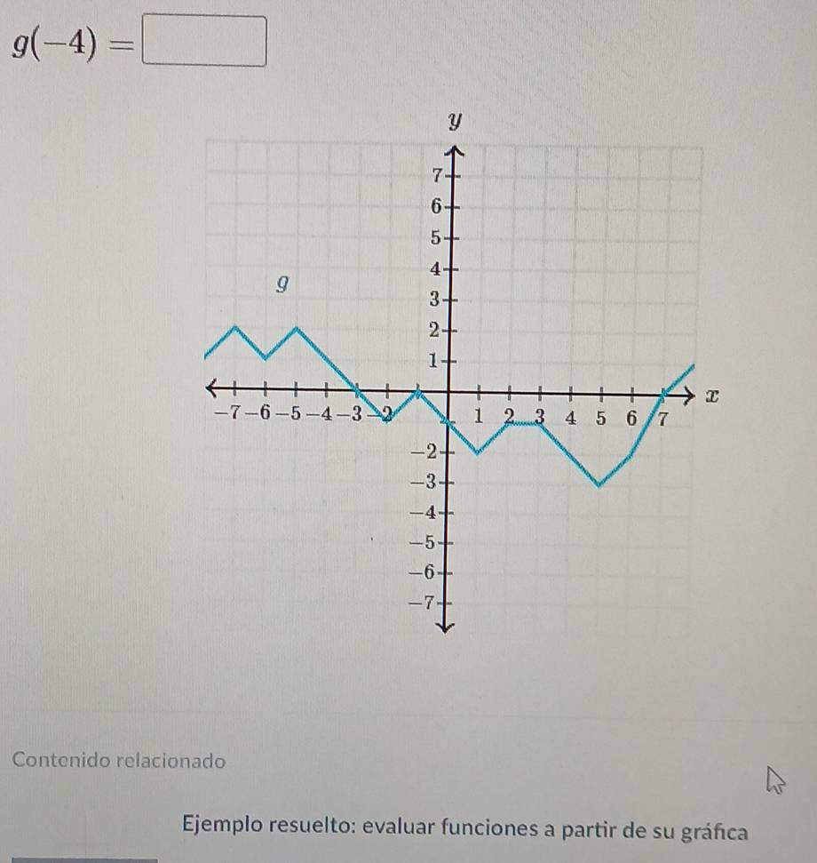 g(-4)=□
Contenido relacionado 
Ejemplo resuelto: evaluar funciones a partir de su gráfica