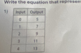 Write the equation that represen 
1)