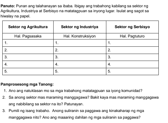 Panuto: Punan ang talahanayan sa ibaba. Ibigay ang trabahong kabilang sa sektor ng 
Agrikultura, Industriya at Serbisyo na matatagpuan sa inyong lugar. Isulat ang sagot sa 
hiwalay na papel. 
Pamprosesong mga Tanong: 
1. Ano ang natuklasan mo sa mga trabahong matatagpuan sa iyong komunidad? 
2. Sa anong sektor mas maraming manggagawa? Bakit kaya mas maraming manggagawa 
ang nabibilang sa sektor na ito? Patunayan. 
3. Pumili ng isang trabaho. Anong suliranin sa paggawa ang kinakaharap ng mga 
manggagawa nito? Ano ang maaaring dahilan ng mga suliranin sa paggawa?