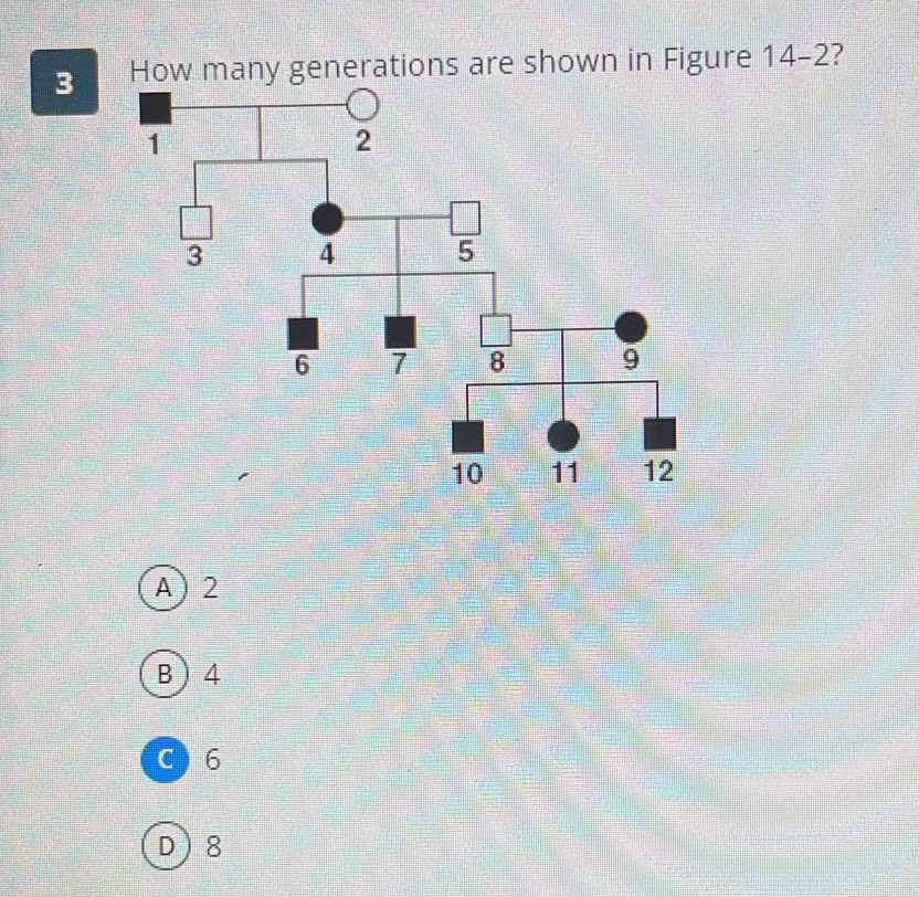 How many generations are shown in Figure 14-2 7
A 2
B  4
C  6
D 8