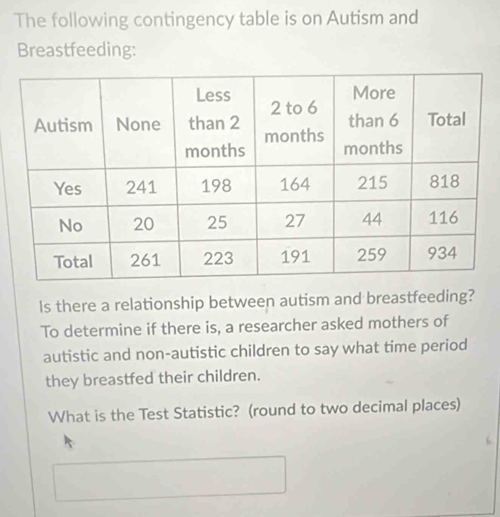 The following contingency table is on Autism and 
Breastfeeding: 
Is there a relationship between autism and breastfeeding? 
To determine if there is, a researcher asked mothers of 
autistic and non-autistic children to say what time period 
they breastfed their children. 
What is the Test Statistic? (round to two decimal places)