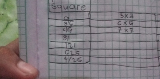 square
86
3* 3
c* 6
49
7* 7
81
2!
cLs
4Yis