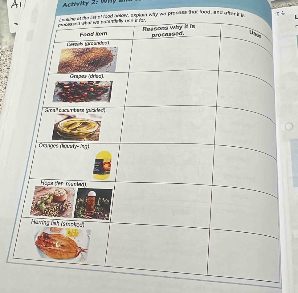 Activity 2: Why a 
ain why we process that food, and after it 36
C