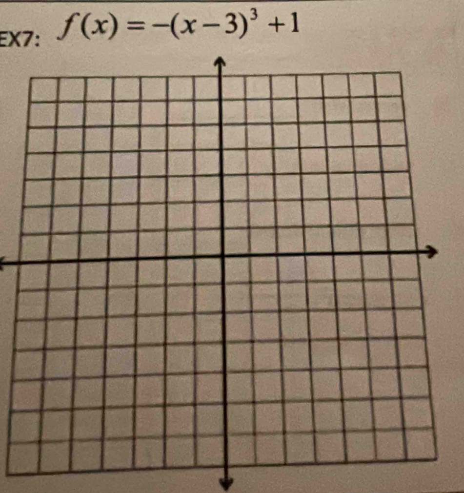 EX7: f(x)=-(x-3)^3+1