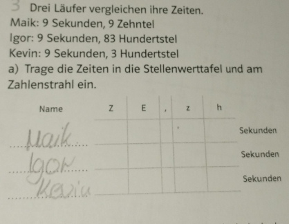 Drei Läufer vergleichen ihre Zeiten. 
Maik: 9 Sekunden, 9 Zehntel 
Igor: 9 Sekunden, 83 Hundertstel 
Kevin: 9 Sekunden, 3 Hundertstel 
a) Trage die Zeiten in die Stellenwerttafel und am 
Zahlenstrahl ein. 
Name 
_ 
_