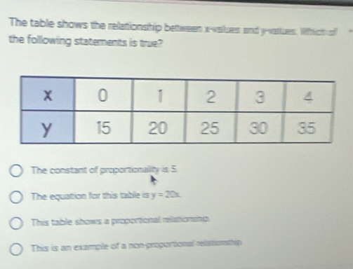 The table shows the relationship between x -vaitues and y -vattues. Wich ol
the following statements is true?
The constant of proportionality is 5
The equation for this table is y=20x.
This table shows a proportional reilationsing
This is an example of a non-proportional relationthip