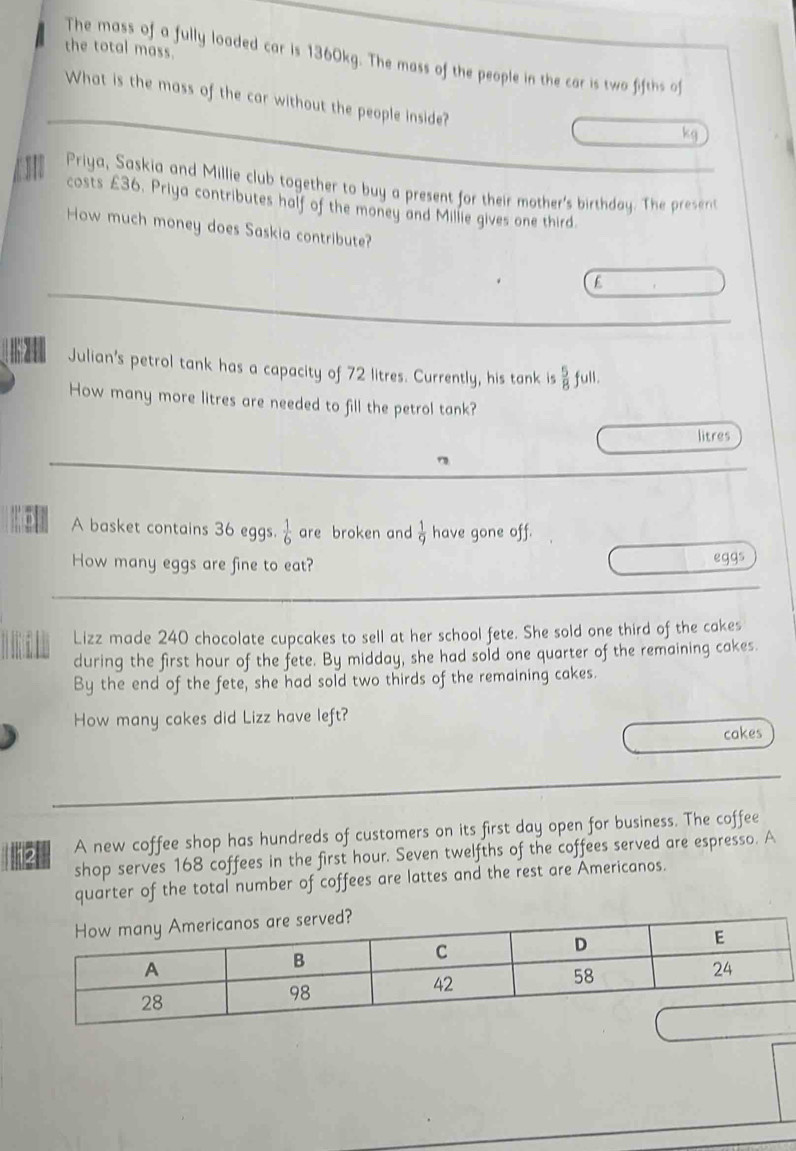 the total mass. 
The mass of a fully loaded car is 1360kg. The mass of the people in the car is two fifths of 
What is the mass of the car without the people inside?
kg
Priya, Saskia and Millie club together to buy a present for their mother's birthda . he pres 
costs £36. Priya contributes half of the money and Millie gives one third. 
How much money does Saskia contribute? 
E 
Julian's petrol tank has a capacity of 72 litres. Currently, his tank is  5/8  full. 
How many more litres are needed to fill the petrol tank?
litres
A basket contains 36 eggs.  1/6  are broken and  1/9  have gone off. 
How many eggs are fine to eat? 
eggs 
Lizz made 240 chocolate cupcakes to sell at her school fete. She sold one third of the cakes 
during the first hour of the fete. By midday, she had sold one quarter of the remaining cakes. 
By the end of the fete, she had sold two thirds of the remaining cakes. 
How many cakes did Lizz have left? 
cakes 
2 A new coffee shop has hundreds of customers on its first day open for business. The coffee 
shop serves 168 coffees in the first hour. Seven twelfths of the coffees served are espresso. A 
quarter of the total number of coffees are lattes and the rest are Americanos.