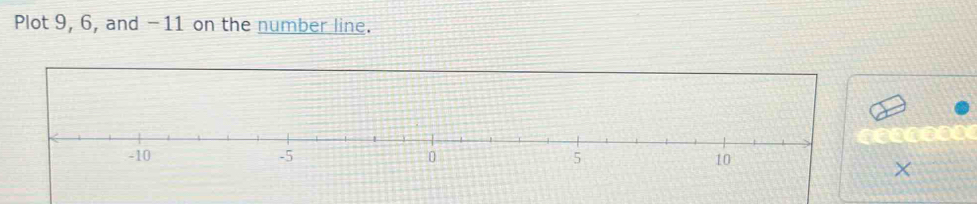 Plot 9, 6, and -11 on the number line. 

×