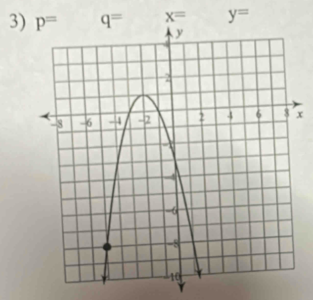 x= y=
x