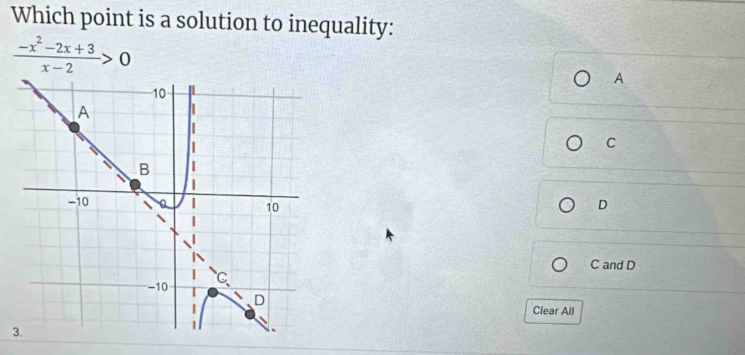 Which point is a solution to inequality:
 (-x^2-2x+3)/x-2 >0
A 
C 
D 
C and D 
Clear All 
3