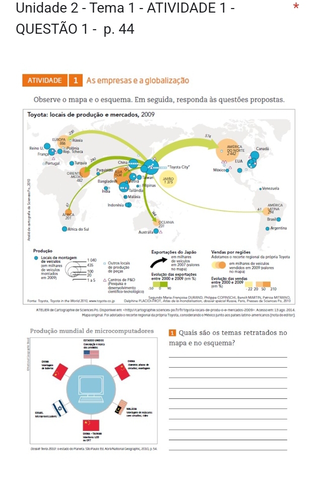 Unidade 2 - Tema 1 - ATIVIDADE 1 - 
* 
QUESTÃO 1 - p. 44 
ATIVIDADE 1 As empresas e a globalização 
Observe o mapa e o ea. Eida, resa àtõesosta 
ATELIER de Cartographie de Sciences Po. Disponivel em:.Acesso em: 13 ago. 201 
Mapa original. Foi adotado o recorte regional da própria Toyota, considerando o México junto aos países latino-americanos (nota do editor]. 
Produção mundial de microcomputadores 1 Quais são os temas retratados no 
mapa e no esquema? 
_ 
_ 
_ 
_ 
_ 
_ 
_ 
_ 
_ 
Dossiê Terra 2010: o estado do Planeta. São Paulo: Ed. AbrivNational Geographic, 2010, p. 54._