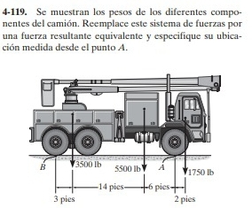 4-119. Se muestran los pesos de los diferentes compo- 
nentes del camión. Reemplace este sistema de fuerzas por 
una fuerza resultante equivalente y especifique su ubica- 
ción medida desde el punto A.