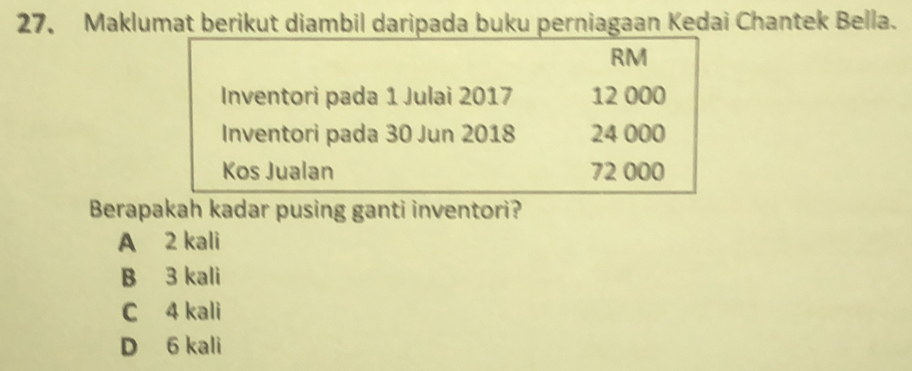 Maklumat berikut diambil daripada buku perniagaan Kedai Chantek Bella.
RM
Inventori pada 1 Julai 2017 12 000
Inventori pada 30 Jun 2018 24 000
Kos Jualan 72 000
Berapakah kadar pusing ganti inventori?
A 2 kali
B 3 kali
C 4 kali
D 6 kali