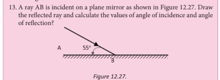 A ray AB is incident on a plane mirror as shown in Figure 12.27. Draw
the reflected ray and calculate the values of angle of incidence and angle
of reflection?
Figure 12.27.