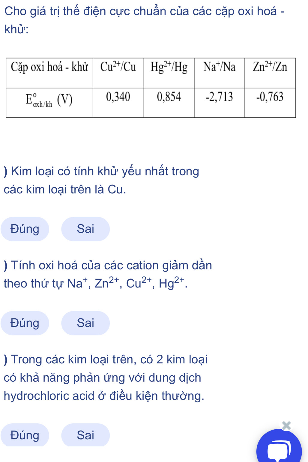 Cho giá trị thế điện cực chuẩn của các cặp oxi hoá -
khử:
) Kim loại có tính khử yếu nhất trong
các kim loại trên là Cu.
Đúng Sai
) Tính oxi hoá của các cation giảm dần
theo thứ tự Na^+,Zn^(2+),Cu^(2+),Hg^(2+).
Đúng Sai
) Trong các kim loại trên, có 2 kim loại
có khả năng phản ứng với dung dịch
hydrochloric acid ở điều kiện thường.
Đúng Sai