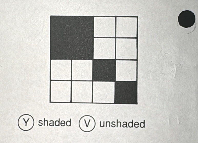 Y) shaded V ) unshaded