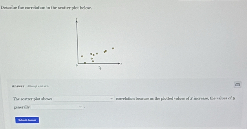 Describe the correlation in the scatter plot below.
x
Answer Attempt a out of a 
_ 
The scatter plot shows correlation because as the plotted values of x increase, the values of y
generally 
_ 
. 
Submit Answer