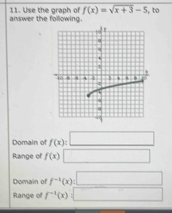 Use the graph of f(x)=sqrt(x+3)-5 , to 
answer the following. 
Domain of f(x) : 
Range of f(x) □ 
Domain of f^(-1)(x). 
Range of f^(-1)(x)