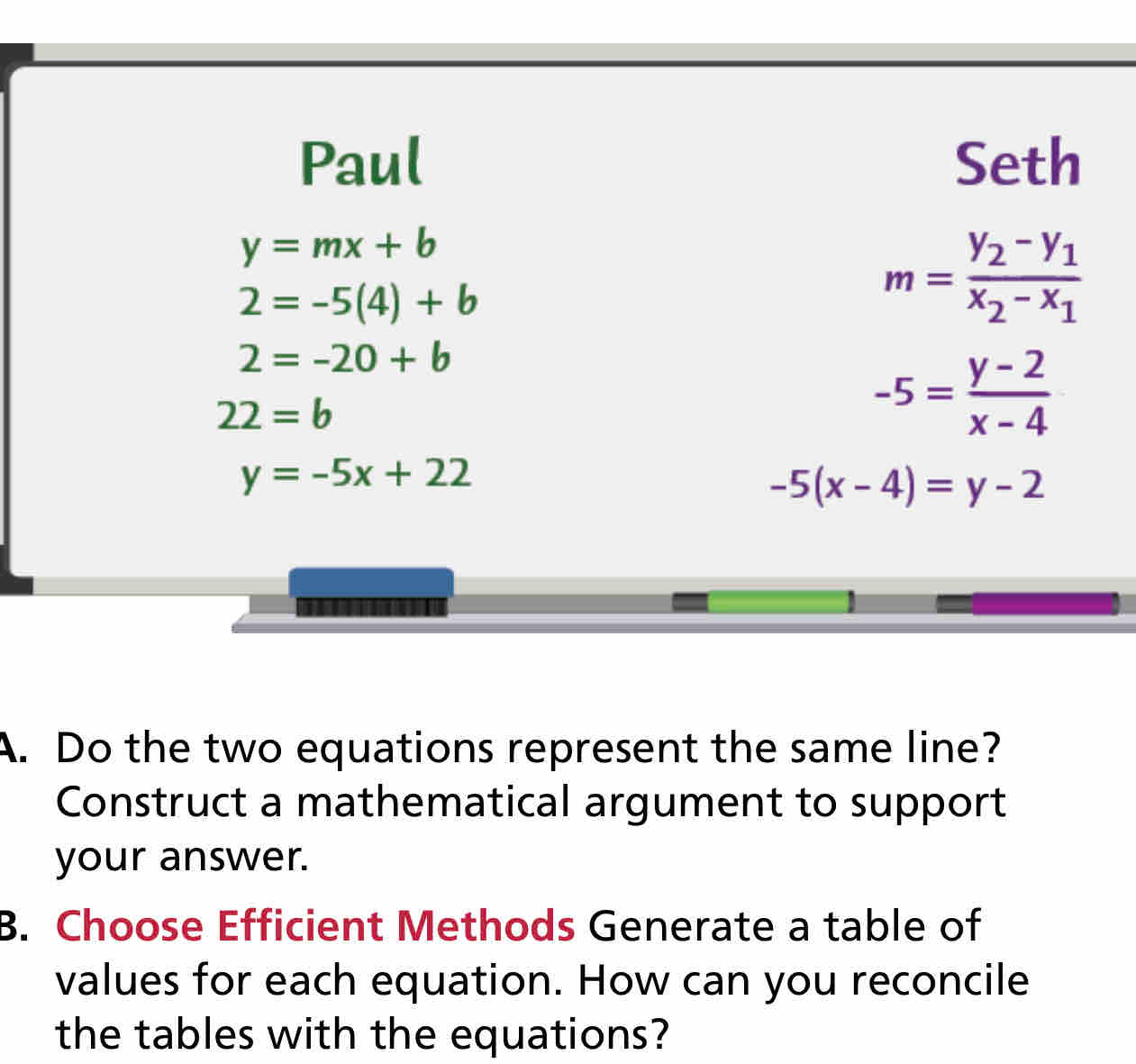 Paul Seth
y=mx+b
2=-5(4)+b
m=frac y_2-y_1x_2-x_1
2=-20+b
22=b
-5= (y-2)/x-4 
y=-5x+22
-5(x-4)=y-2
A. Do the two equations represent the same line? 
Construct a mathematical argument to support 
your answer. 
B. Choose Efficient Methods Generate a table of 
values for each equation. How can you reconcile 
the tables with the equations?