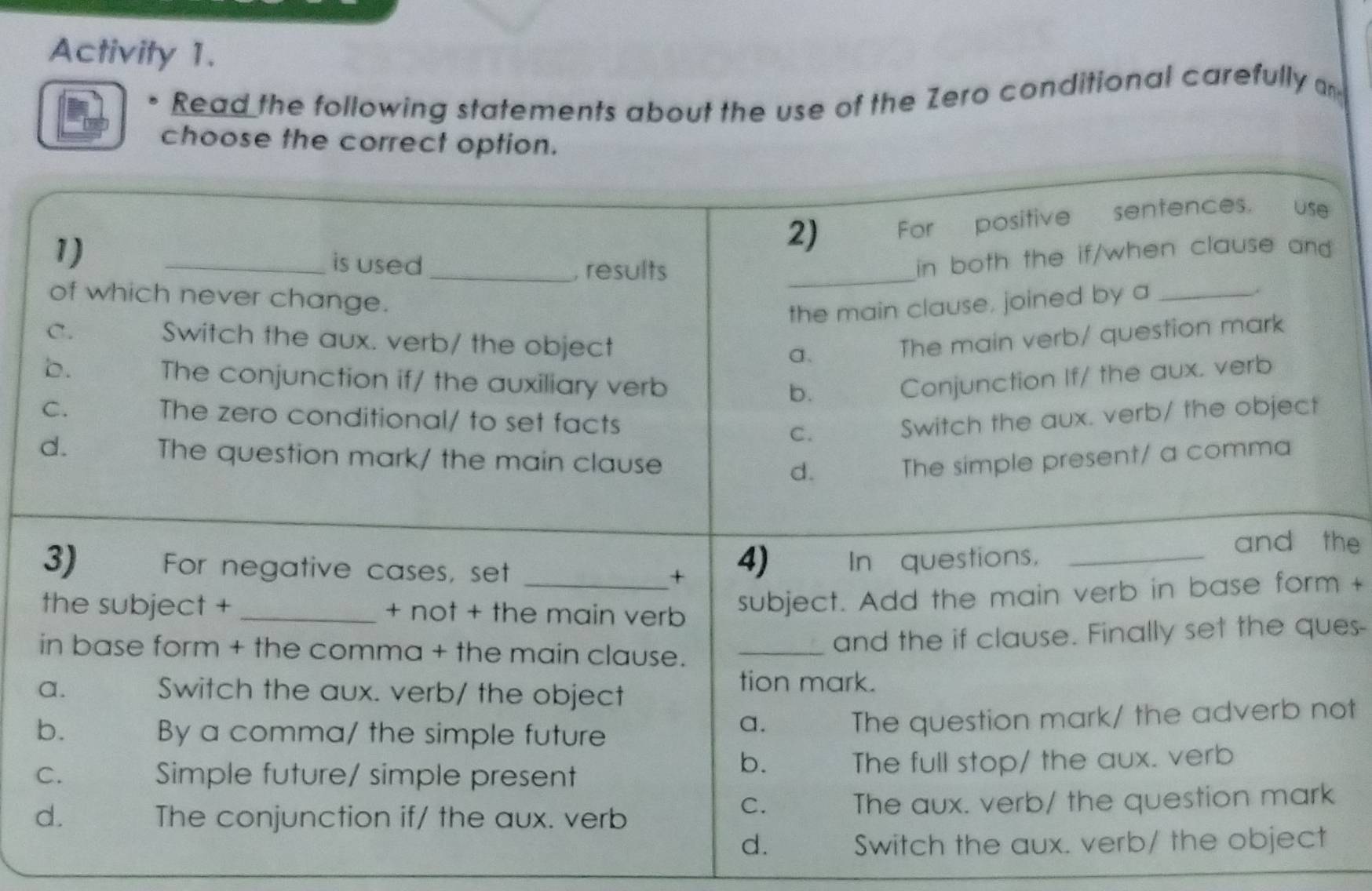 Activity 1. 
Read the following statements about the use of the Zero conditional carefully an 
choose the correct option. 
he 
+ 
es- 
ot