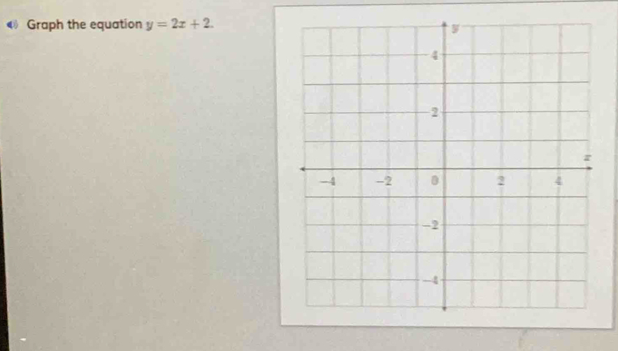 Graph the equation y=2x+2.