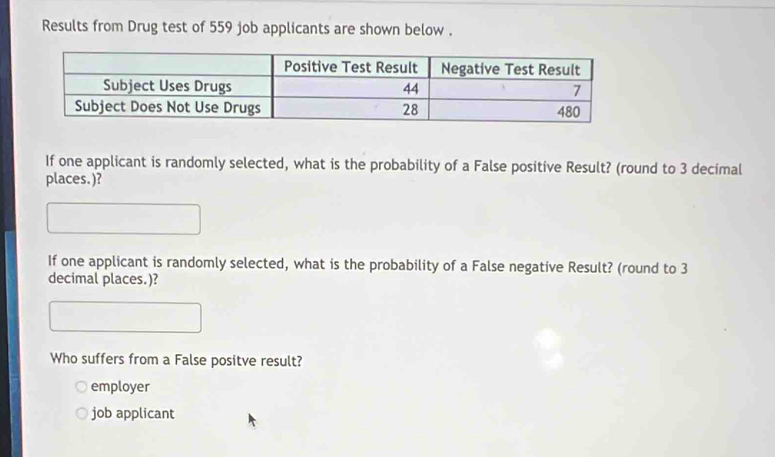 Results from Drug test of 559 job applicants are shown below .
If one applicant is randomly selected, what is the probability of a False positive Result? (round to 3 decimal
places.)?
If one applicant is randomly selected, what is the probability of a False negative Result? (round to 3
decimal places.)?
Who suffers from a False positve result?
employer
job applicant