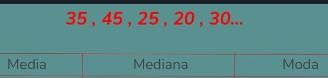 35 , 45 , 25 , 20 , 30... 
Media Mediana Moda