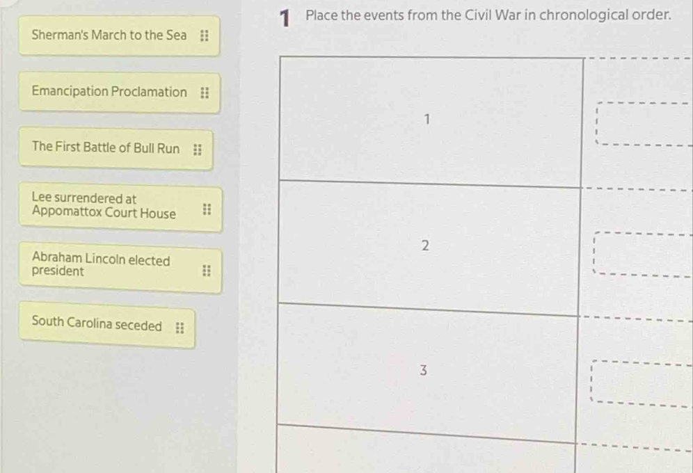 Place the events from the Civil War in chronological order. 
Sherman's March to the Sea 
Emancipation Proclamation == 
The First Battle of Bull Run ‡ 
Lee surrendered at 
Appomattox Court House ;; 
Abraham Lincoln elected 
president 
South Carolina seceded ==