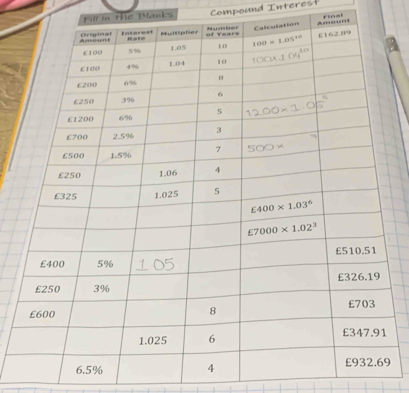 Fill in the Blanks Compound Intere
Final