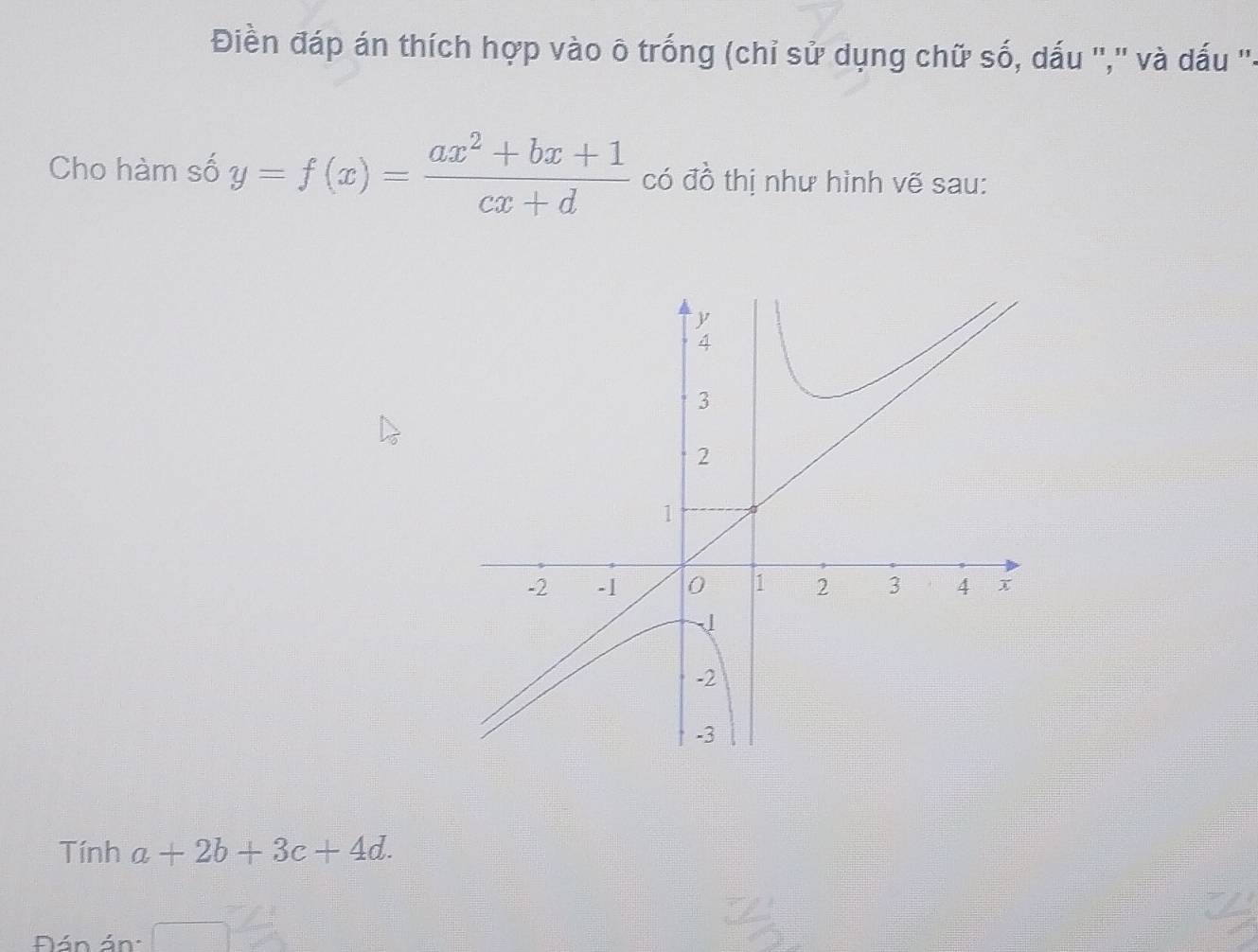 Điền đáp án thích hợp vào ô trống (chỉ sử dụng chữ số, dấu '','' và dấu ''
Cho hàm số y=f(x)= (ax^2+bx+1)/cx+d  có đồ thị như hình vẽ sau:
Tính a+2b+3c+4d. 
Đán án: