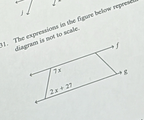 The expressions in the figure below represe 
diagram is not to scale.
f
7x
g
2x+27