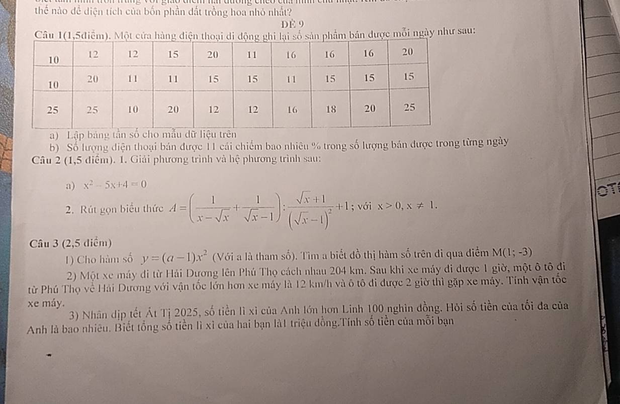 thể nào đề diện tích của bốn phần đất trồng hoa nhỏ nhất? 
DÉ 9 
Câu bản được mỗi ngày như sau: 
a) Lập bảng tần số cho mẫu dữ li 
b) Số lượng điện thoại bán được 11 cái chiếm bao nhiêu % trong số lượng bán được trong từng ngày 
Câu 2 (1,5 điểm). 1. Giải phương trình và hệ phương trình sau: 
a) x^2-5x+4=0
OT 
2. Rút gọn biểu thức A=( 1/x-sqrt(x) + 1/sqrt(x)-1 ):frac sqrt(x)+1(sqrt(x)-1)^2+1; với x>0, x!= 1. 
Câu 3 (2,5 điểm) 
1) Cho hàm số y=(a-1)x^2 (Với a là tham số). Tìm a biết đồ thị hàm số trên đi qua điểm M(1;-3)
2) Một xe máy đi từ Hải Dương lên Phú Thọ cách nhau 204 km. Sau khi xe máy đi dược 1 giờ, một ô tô đi 
từ Phú Thọ về Hải Dương với vận tốc lớn hơn xe máy là 12 km/h và ô tô đi được 2 giờ thì gặp xe máy. Tính vận tốc 
xe máy. 
3) Nhân dịp tết Át Tị 2025, số tiền lì xỉ của Anh lớn hơn Linh 100 nghìn đồng. Hỏi số tiền của tối đa của 
Anh là bao nhiêu. Biết tổng số tiền lì xỉ của hai bạn là1 triệu dồng.Tính số tiền của mỗi bạn