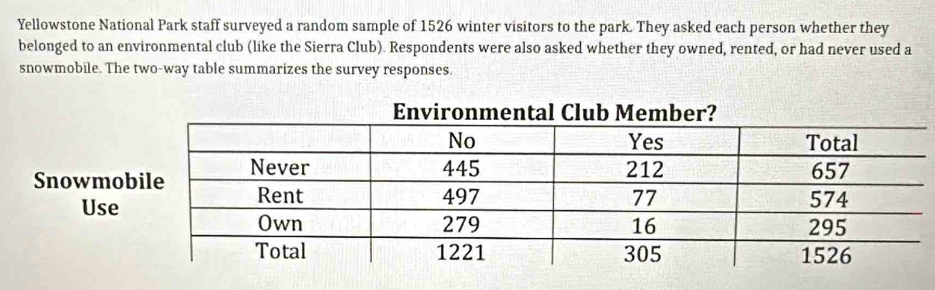 Solved: Yellowstone National Park staff surveyed a random sample of ...