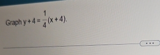 Graph y+4= 1/4 (x+4).