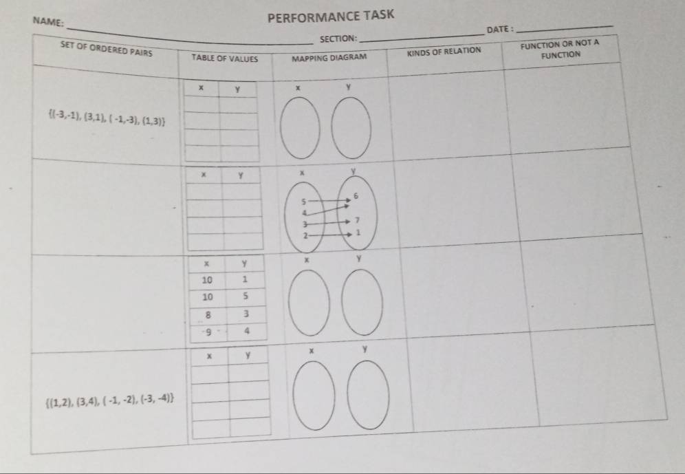 NAME:
PERFORMANCE TASK