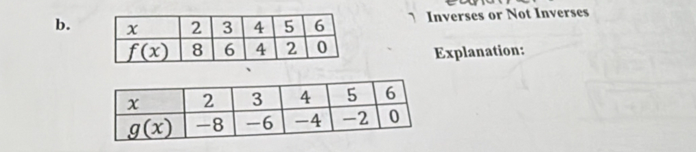 Inverses or Not Inverses
Explanation: