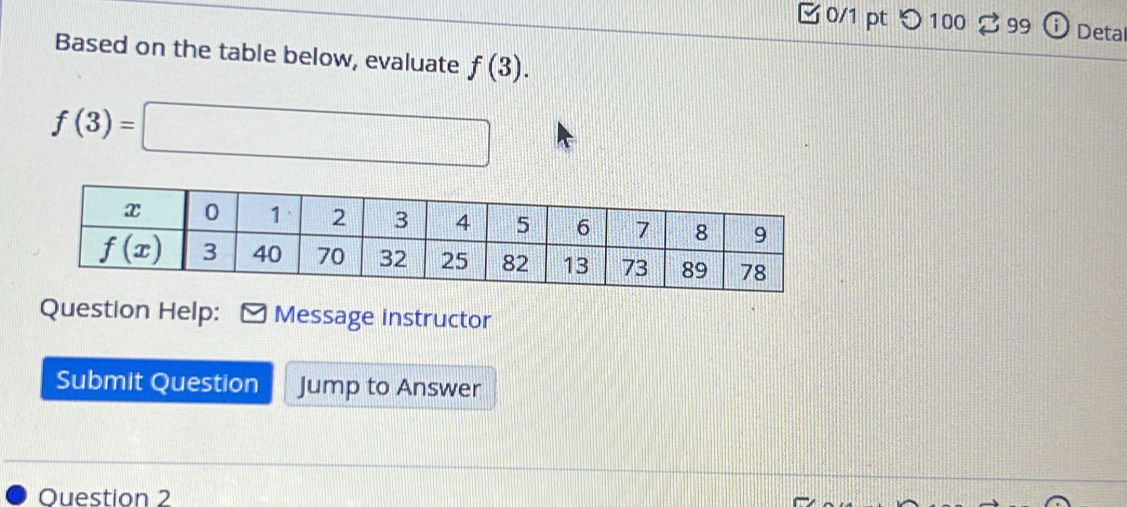 つ 100 B 99 a  Detal
Based on the table below, evaluate f(3).
f(3)=□
Question Help: Message instructor
Submit Question Jump to Answer
Ouestion 2