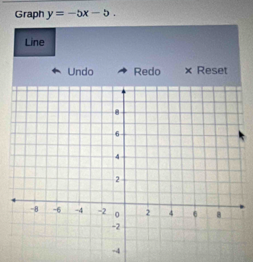 Graph y=-5x-5. 
Line 
Undo Redo Reset