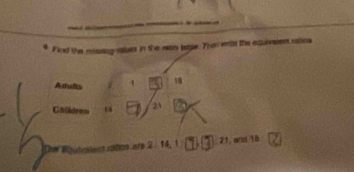 Find the missing illers in the ratio table. Thim wis the equiveent ratios 
Aduls 2 1 18
Chlldres 1 21
Une Rquhalent ation ere 2× 14, 1 21. and 18