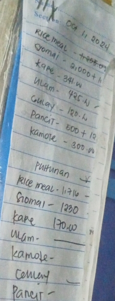 .oq 1, 000 seet 
ucemeal 
gomai- 2,000+11
kape. 341· w
ucam. 425W
culay - 20° h 
Panci- 500+12
kamole - 300. N 
purtunan 
kice meal. 11716
Goma1- 1230
kake 170.00 B 
wam- 
kamole- 
cewary 
Paner-