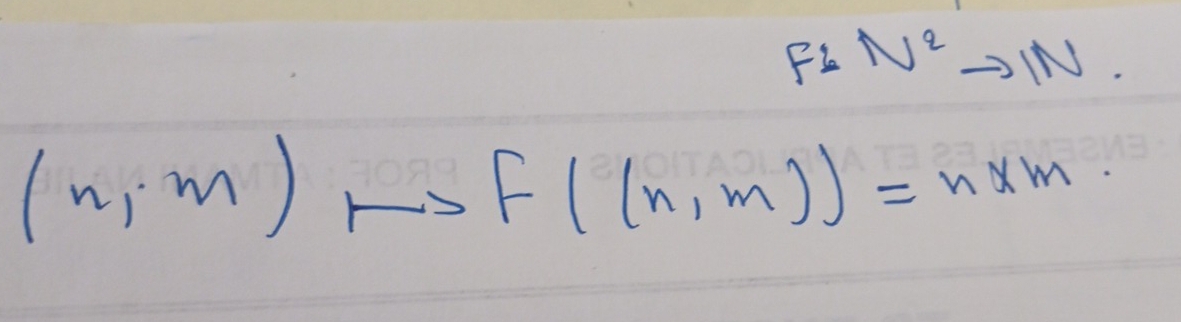 FLN^2 (.
(n,m)
f((n,m))=n* m