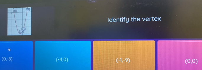Identify the vertex
(0,-8)
(-4,0)
(-1,-9)
(0,0)